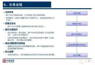 如何转换证券公司！