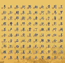 中英双语话中国民风民俗 第21期 中国人常用的姓氏