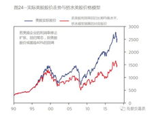 与金和水有关的股票