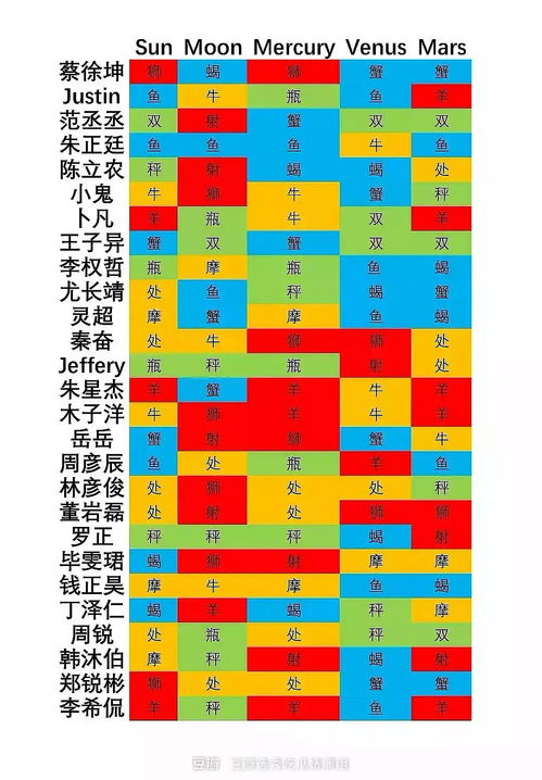 大家相信玄学吗 看了一些玄学贴觉得还蛮准的 