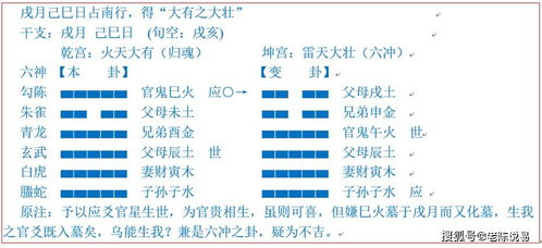 常见的假墓类型 142 1