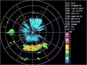 雷达气象图