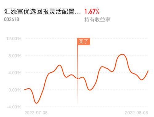 理财网站哪个好