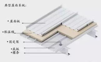 钢结构工程施工黄金四步骤,掌握了你就是专家