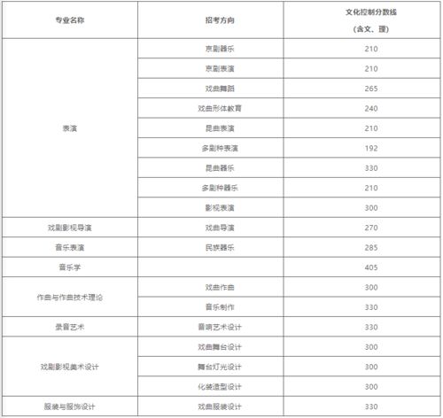 JN江南体育官方网站_包头车主注意！9月1日起过路费要这样收！（附详情收费细则）(图18)