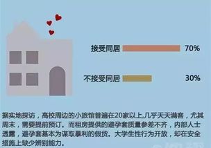 浅谈大学生行为现状及管理策略