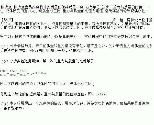 有什么励志植物的名言 有关植物的名人名言