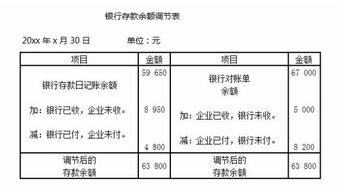 公司股东会发的钱如何入账