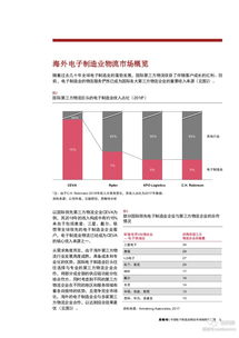 电子产业属于IT业吗