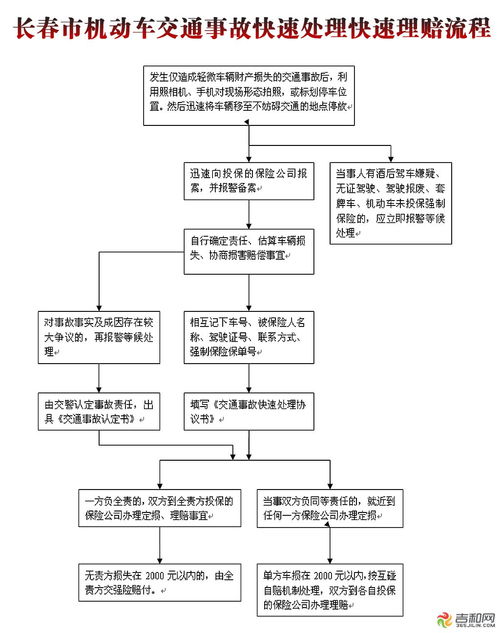 母婴保险出险流程母婴保险是什么 母婴保险怎么买 