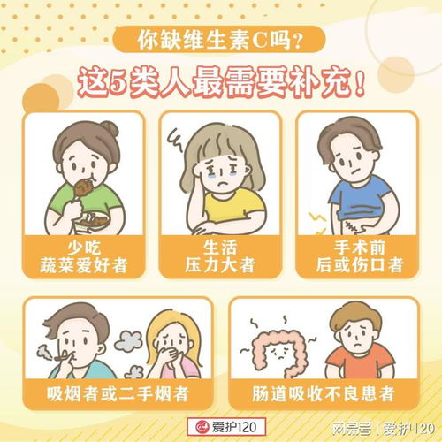 你缺维生素C吗 这5类人最需要补充