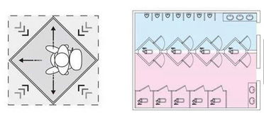 节假日的公共厕所,要怎么设计才能男女混用