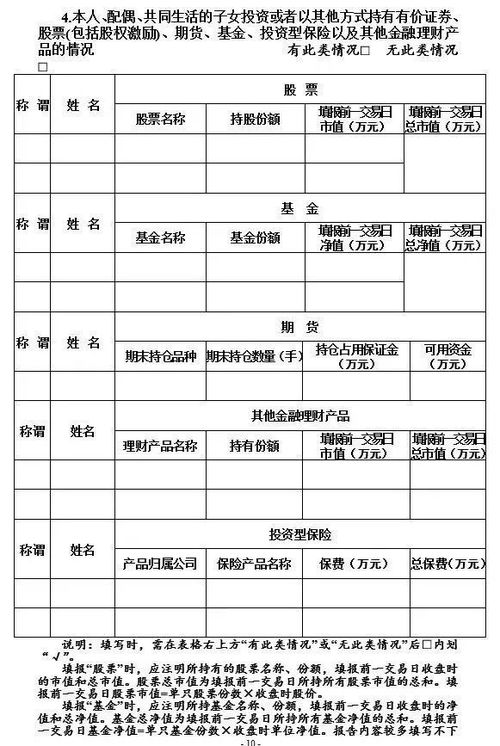  科级干部个人有关事项报告表 科级干部个人事项报告，女干部紧急提醒事项表述