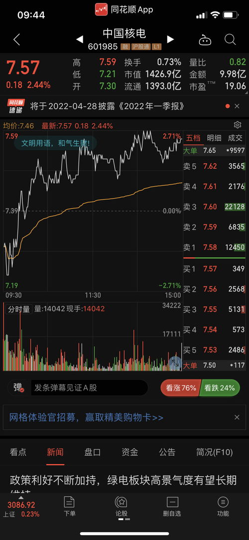 中国核电是深市股票还是沪市