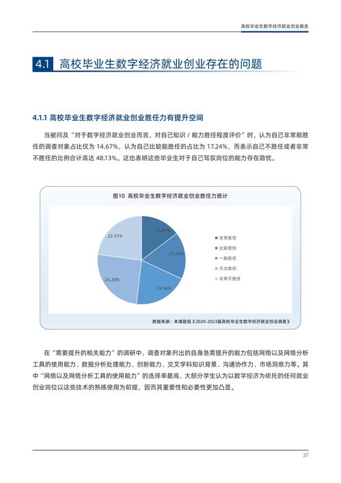 2023大学本科就业形势(图2)