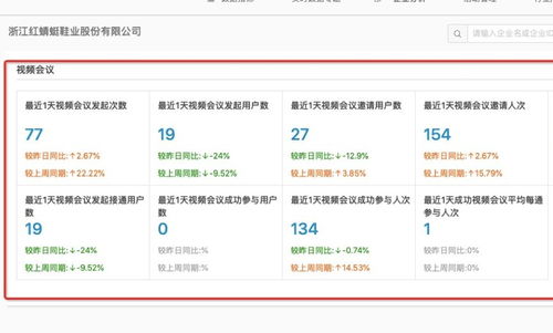 红蜻蜓股票最髙涨到多少?