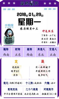 四月13日是什么星座