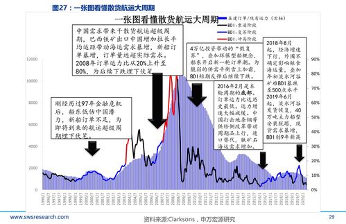 今曰股市行情600038股价是多少