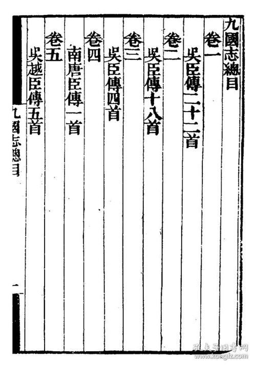 九国志 十二卷 16开 280页 宋 路振撰 原件模糊不清晰