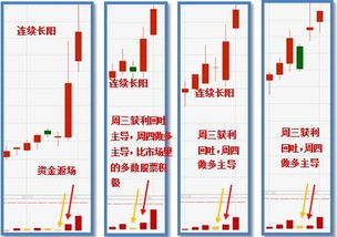 怎么买股票 我手头钱不多 想学学经验 可从没买过 不知怎么去买 麻烦说祥系些