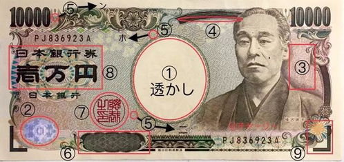 深汇外币鉴 日本惊现1万日元假币 该如何鉴别