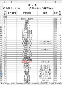 EXCEL里面多个工作表相同物料名称的用量总和该用什么公式,如图 