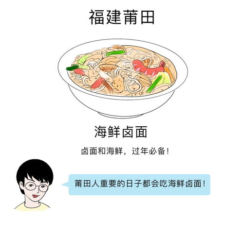 东西南北的年夜饭都吃了点啥