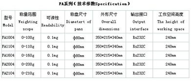 FA2104电子分析天平 电子天平210g 0.1mg 