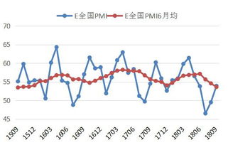 战略性新兴产业类股票和中小盘新股有哪些？