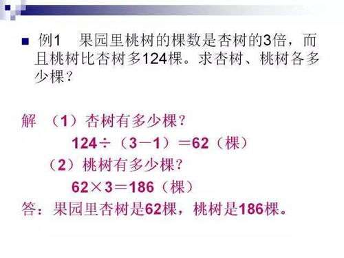 北大副教授 30道经典应用题 详解 孩子吃透,再笨也能考100分 