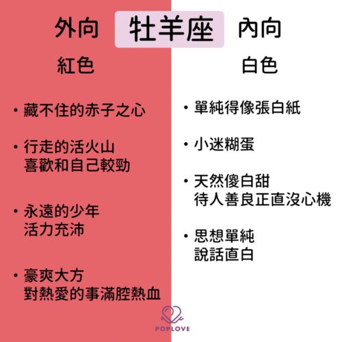 12星座性格是什么颜色 内在外在对比,从颜色解析不为人知的秘密