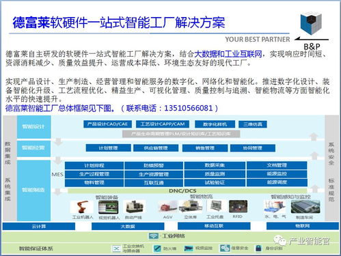 天津人工智能外呼管理系统（天津人工智能创新中心怎么样）