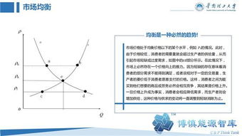 现货和大宗中远期的区别是什么？