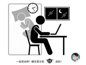 不可避免的熬夜怎样减肥(熬夜怎么不瘦)