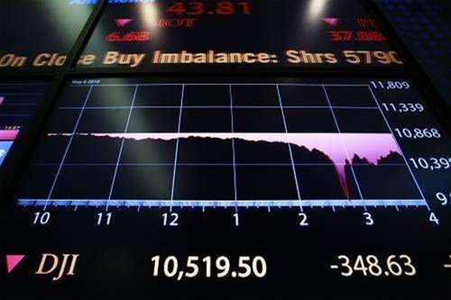 美国股票开市前多久可以买卖、美国股市的开市时间是几点至几点？