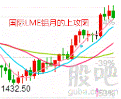 昆明新巴 公交公司 有什么区别