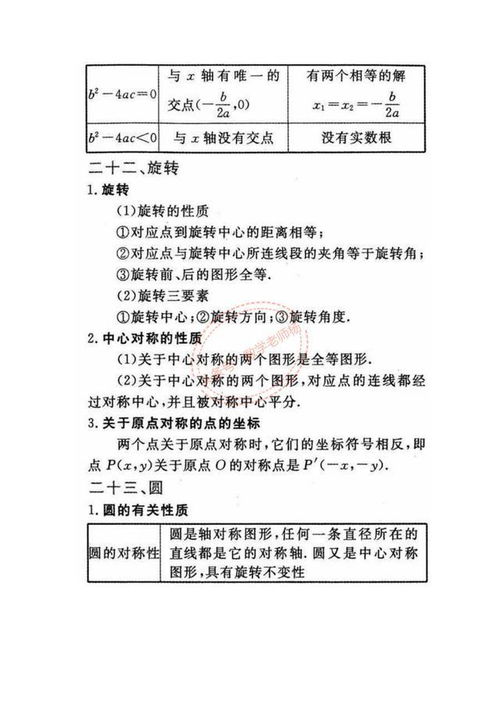 初中数学三年最重要的的基础公式与知识总结