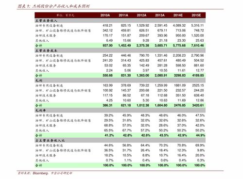 香港股票开市时间和大陆是一样的么？哪个平台可以查询到呢？