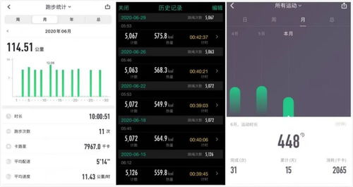 乘风破浪中的低谷 6月份目标计划回顾盘点