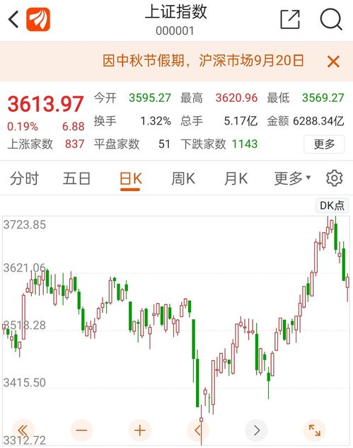 深度解析港股查重规则