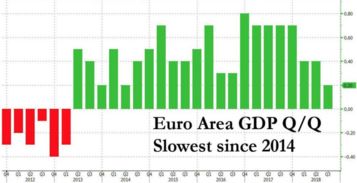高盛：预计2020年全球GDP将萎缩3.9% 略好于预期