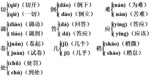 愀造句;怖形近字，瞅形近字，魔形近字，刑形近字，哼形近字，残形近字，匪形近字，窝形近字，舅形近字？