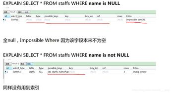 MySQL 索引失效的各种情况举例分析 二