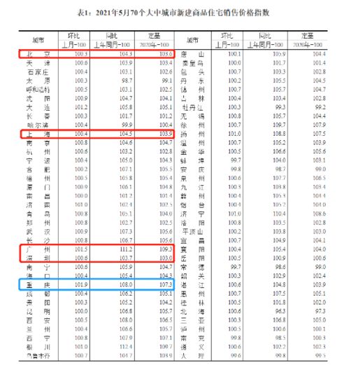 完整的三年内，某股的价格共上涨了133.34%。请问它的年化收益率是多少？怎么算出来的？请列出公式？