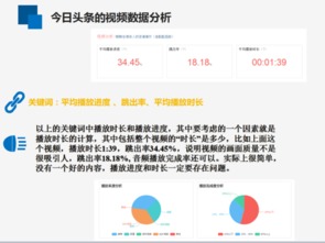 图说新媒体运营 看数据说话,初探篇 