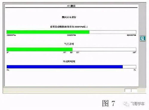 本田雅阁可变气门正时控制系统 VTC 故障检修