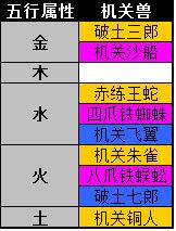 秦时明月新版本五行汇总整理