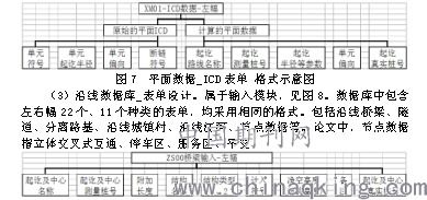 数据库图片路径怎么写(Navicat里面放图片路径)