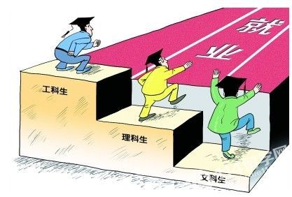 我以后想炒股，大学选专业该选啥专业?