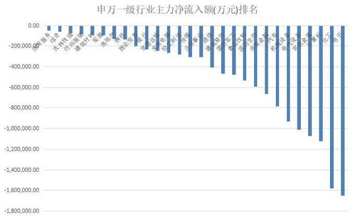 机构大量加仓能不能说明下一个交易日该股能涨？